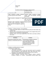 Tugas Kuliah Neoplastic Response Ezra