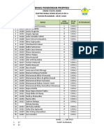 Fix Pembagian Kelas Xi-Xii 1920