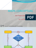 MapaConceptual_JuanCastañeda-Gr1ºA