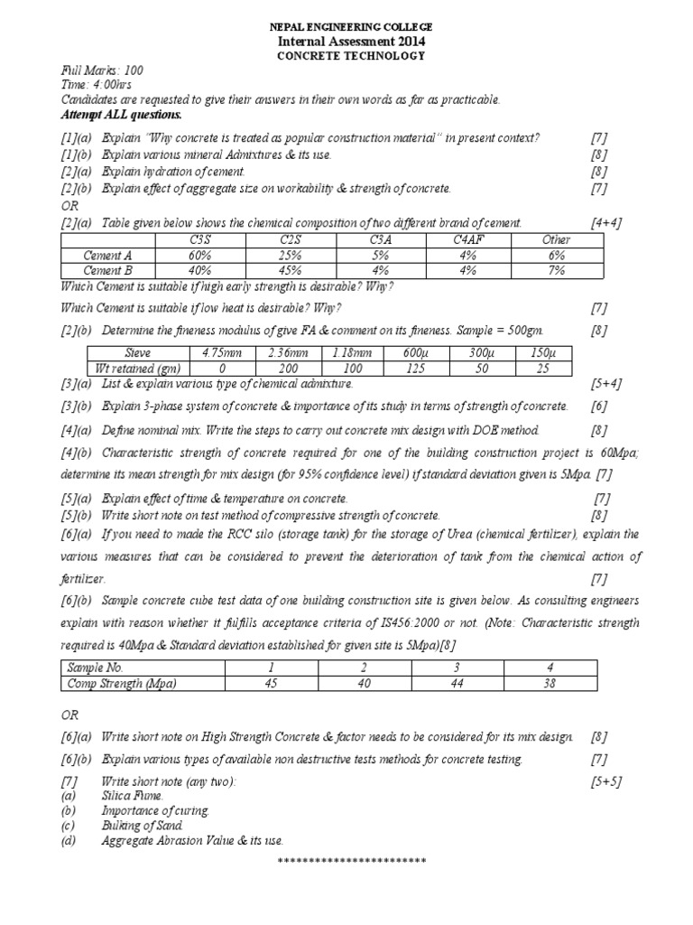 Analysis Of Concrete Technology An Internal Assessment On The