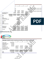 Costing Solution: Ahmed Raza Mir, ACA