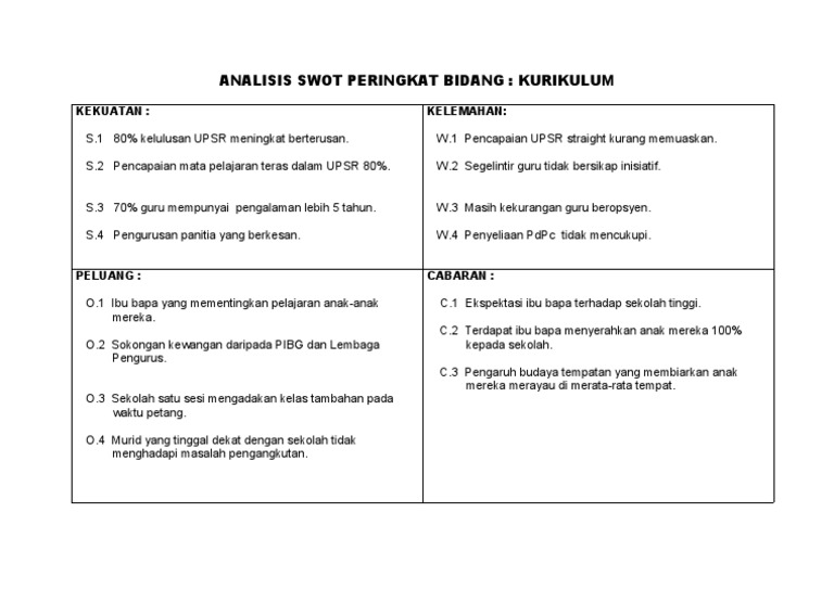 Analisis Swot Kurikulum Baru Pdf