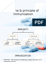 Vaccine & Principle of Immunization