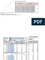 Heat Load Summary - Ms. Pridhi