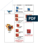 Dragalia Lost Weapon Map