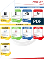 PRICE LIST FOR SECURITY CAMERAS AND ACCESSORIES