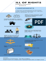 The Bill of Rights of 1987 Philippine Constitution.1703209784779 | PDF
