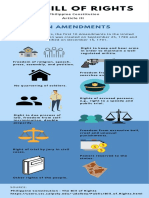 RENGEL SHIELAMAY Sec3 Infographic