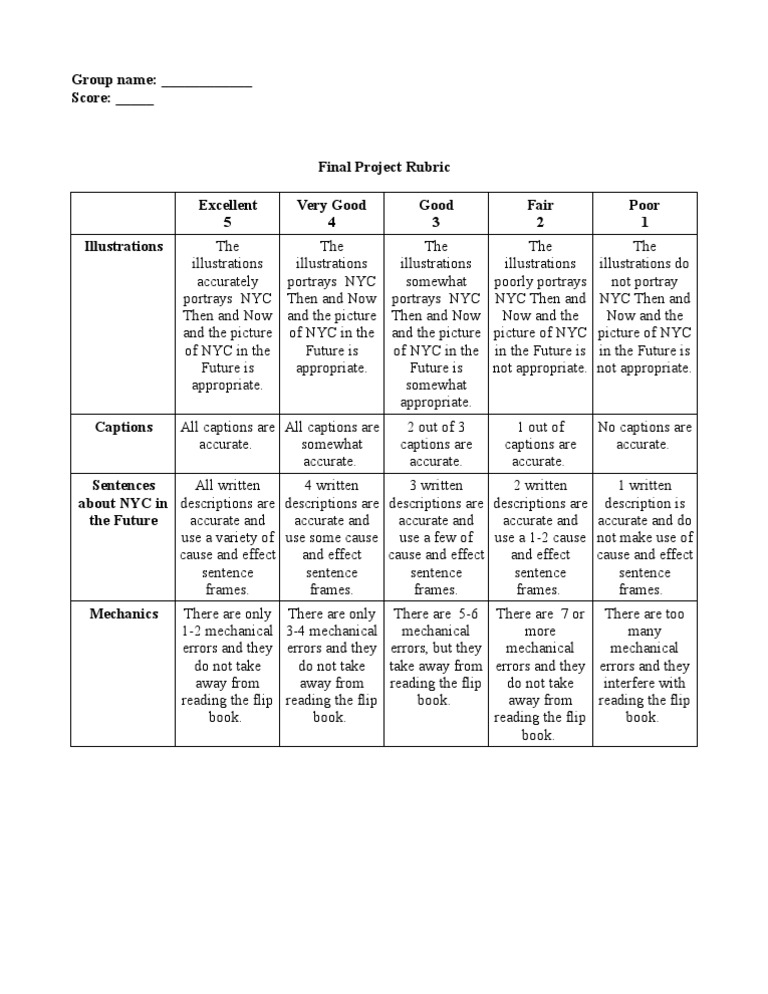 Flipbook Rubric Cognitive Science Psychology & Cognitive Science