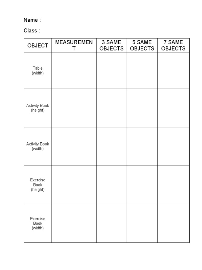 Measurement Comparison of Objects | PDF | Language Arts & Discipline