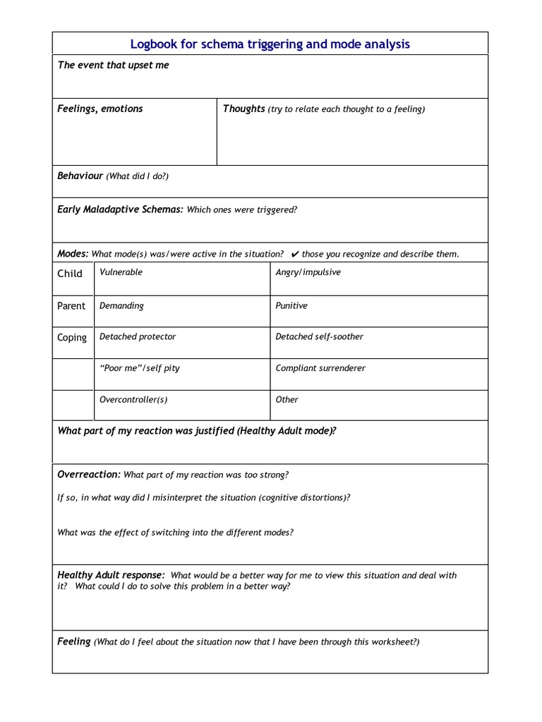 Logbook For Schema Triggering and Mode 1222 Analysis PDF | PDF