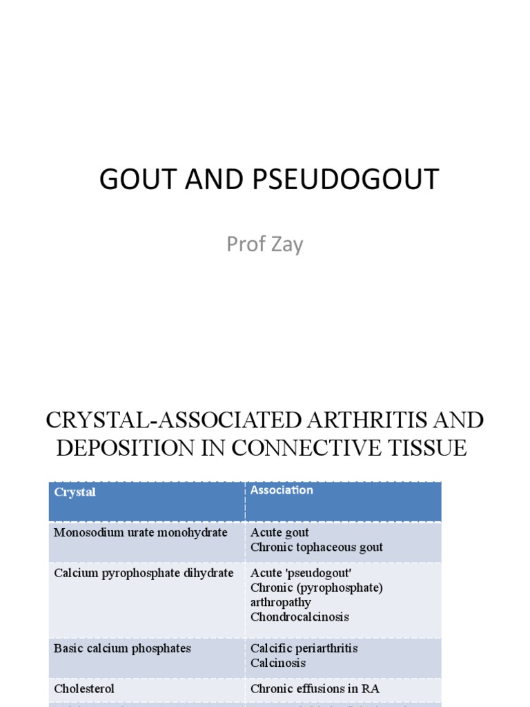 Understanding Gout and Pseudogout A Comprehensive Review of the