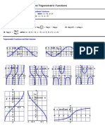 1.5 and 1.6 Logarithmic and Trigonometric Functions