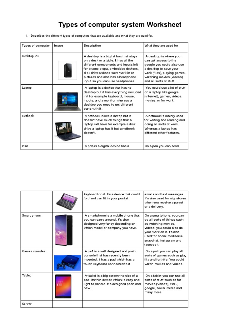 Awais - Computer System Worksheet | PDF | Desktop Computer | Laptop