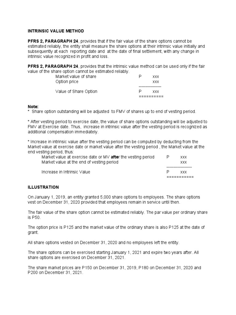 Intrinsic Value Method for Share Options | PDF | Vesting | Option (Finance)