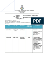 Economics With Taxation and Land Reform Market Structures: Subject: Topic: Activity No.: 4