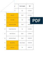 Daftar Peserta MCNR