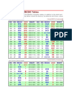 The ASCII and EBCDIC Tables