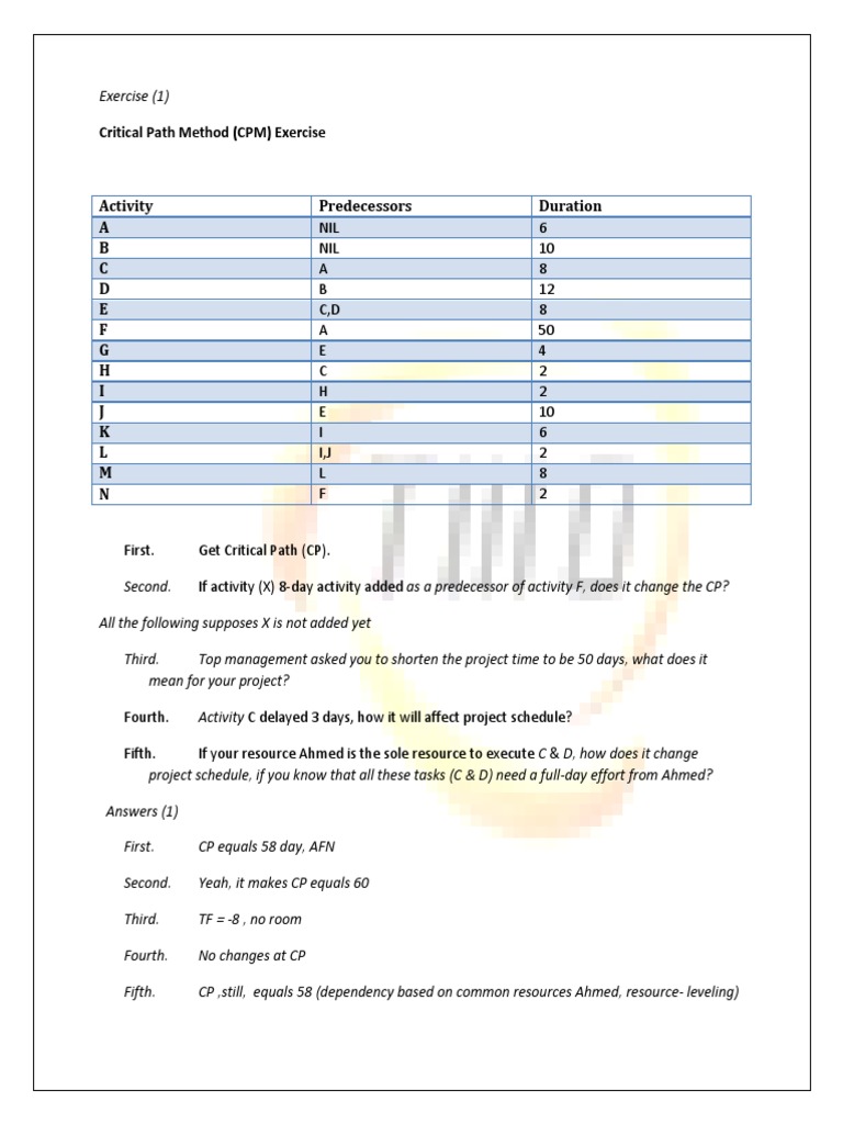 CPM Analysis (Critical Path Method) PDF | PDF | Systems Science ...