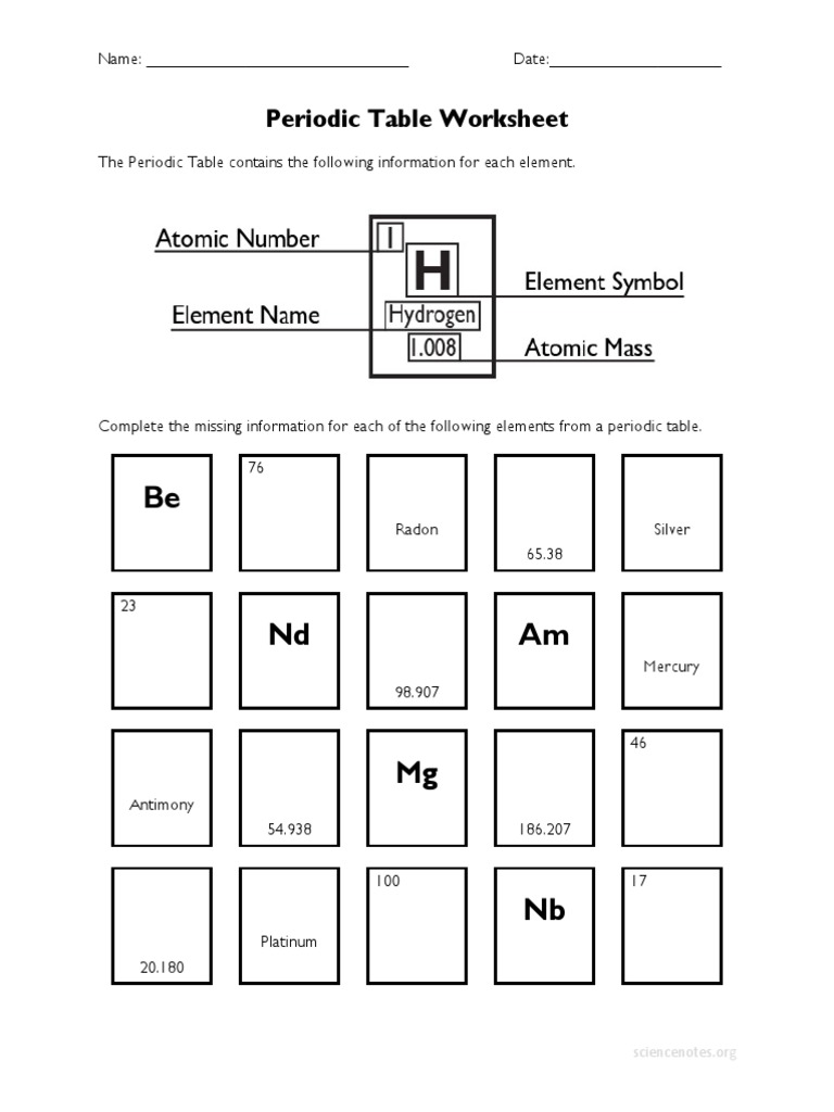 Periodic Table Worksheet PDF Actinide Chemical Elements
