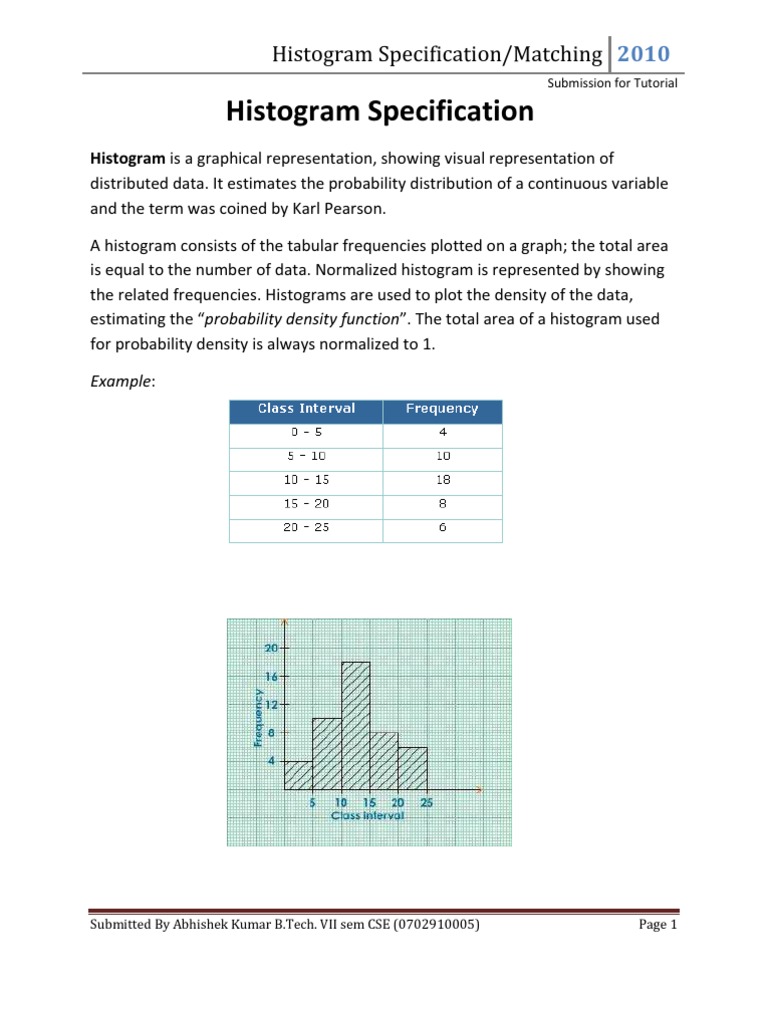 Histogram Specification PDF Imaging Scientific Method