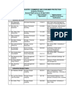 Min of Industry General Staff List 2016