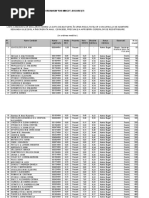 Situatie la 26 iulie 2019 Arhitectura Romana medii_iulie 2019.pdf