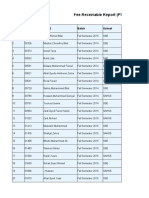 Fee Receivable Report (PSCS) : Date: Term