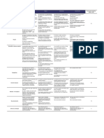 rubricas de evaluacionDEF