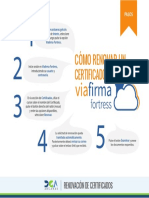 Infographic Renovar Certificado en Viafirma Fortress PDF
