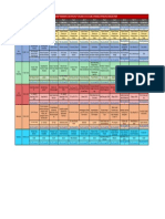 PGRI-GuruDaringMilenial Jadwal v2 PDF