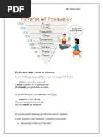 The Position of The Adverb in A Sentence: Inglés I Mg. Nancy León Pereyra