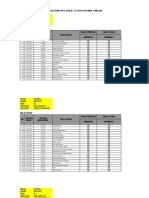 XII MIA 6 Biologi Pak Adil