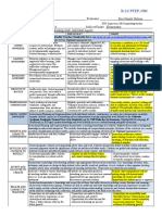 Kara-Artk-12 Lessonobservationform-2