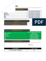 Reporte Syso Peru Febrero 2020 Obras Actuales