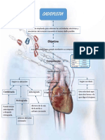 cardiopleja