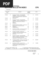 Service Bulletin Index CF6: Middle River Aircraft Systems