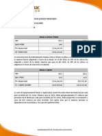 Análisis e Interpretación de Estados Financieros