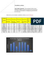 Actividad 3. Variable Cuantitativa Continua