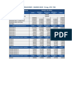 201903_Estructura_Salarial