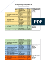 PPS Evaluation schedule and Teams.docx