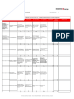 Evaluación presentación oral Temáticas metodología de la investigación