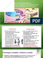 Fonética, Fonología (Fenómenos, Caracteristicas.1º