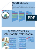 INFOGRAFIA CLASIFICACION DE LOS TRIBUTOS.docx