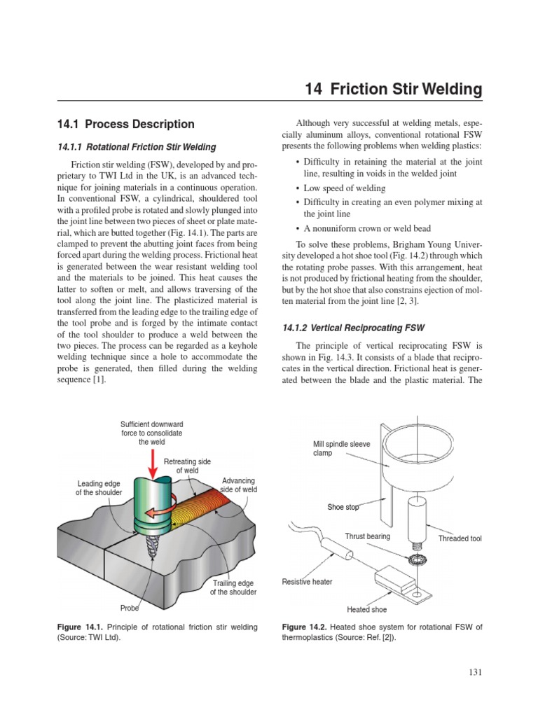 Friction Stir Welding 2009 | PDF | Welding | Construction