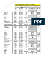 PARAMETROS FISICOQUIMICOS MOLINO 2015.xls