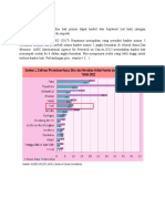 Bahan Poster Hepatoma