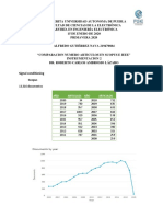 Comparacion Articulos IEEE y Scopus PDF