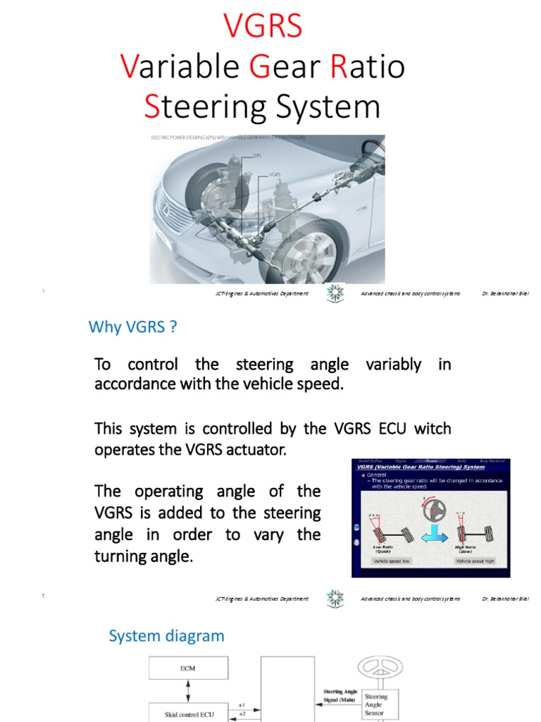 Advanced Chassis and Body Control Systems-Part2 | PDF | Anti Lock ...