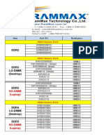 KST Module Price List 190513